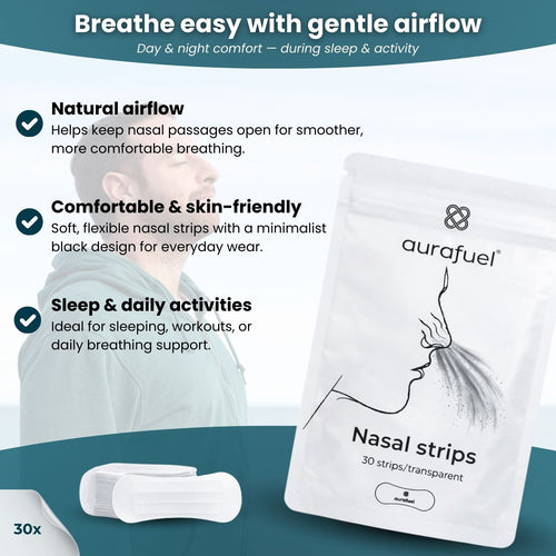 Aurafuel transparante neusstrips